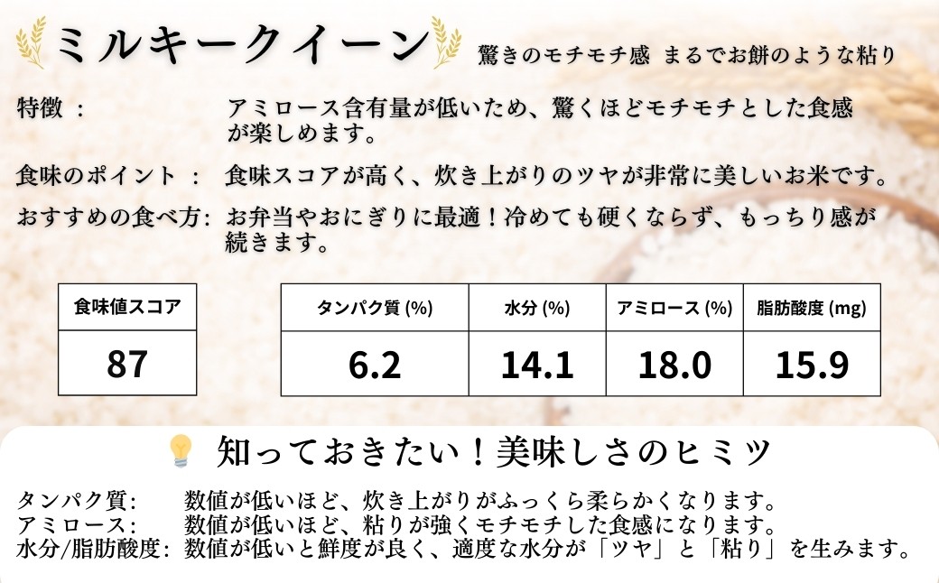 JAS有機米 ミルキークイーン  選べる白米/玄米 5kg-10kg 単品/定期便 令和7年産 | JAS 有機米 精米 玄米