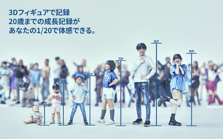 1/20メモアドール親子3人のセット(高精細3Dプリンターで作るリアルなフィギュア)【有限会社巽社】						