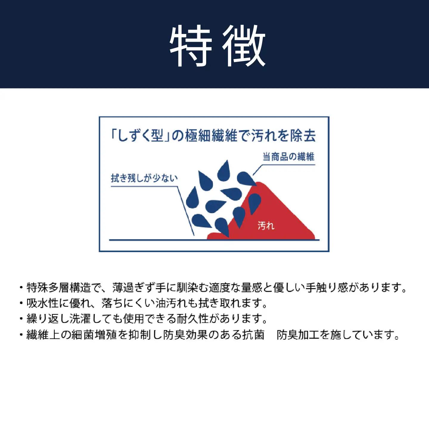 鯖江のメガネ工場がいつも使っている高機能プロ仕様のメガネ拭き ベージュ　サングラス　眼鏡
