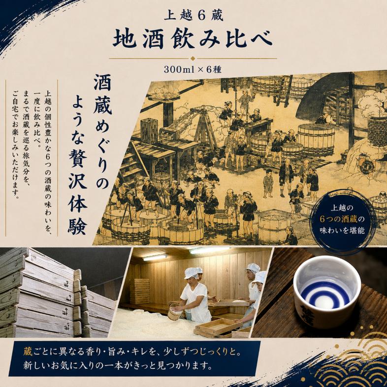 上越 地酒 飲み比べセット 300ml×6種  新潟の酒と米 まいどや