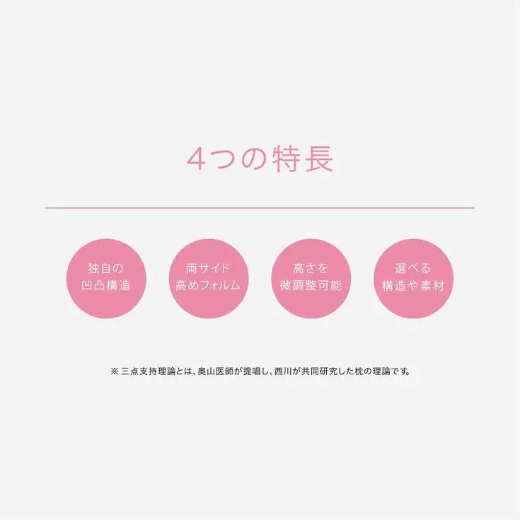 枕 西川 nishikawa 医師がすすめる 健康枕 もっと肩楽寝 低め P228W まくら