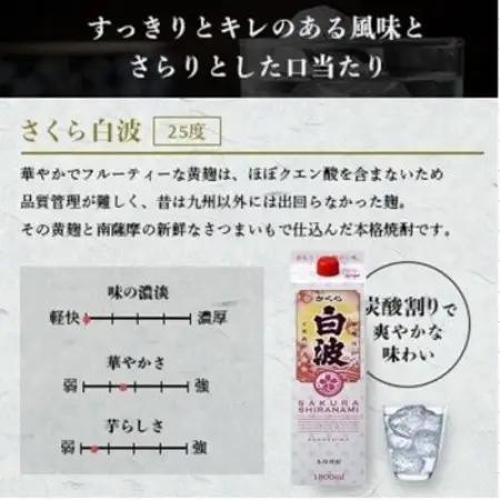 【毎月定期便】【さくら白波】25度(1800ml)6パックセット JJ15-0009全4回【配送不可地域：離島】【4088257】