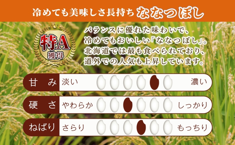 【数量限定】 米 ななつぼし 10kg（5kg×2袋） 白米 精米 お米 こめ おこめ コメ 単一原料米 ブランド米 北海道米 北海道産 米ななつぼし ご飯 ごはん 北海道 芦別市