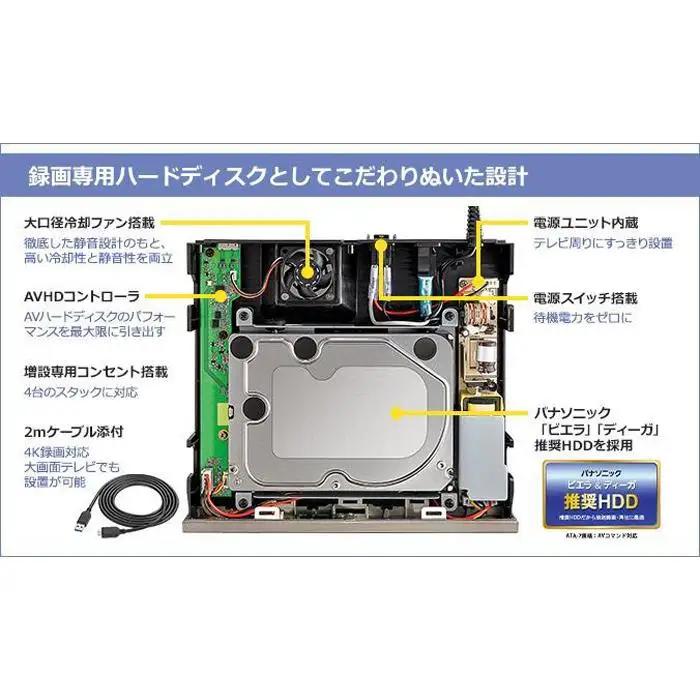 I-O DATA【AVHD-WR3】24時間連続録画対応 ハイエンドモデルの録画用ハードディスク