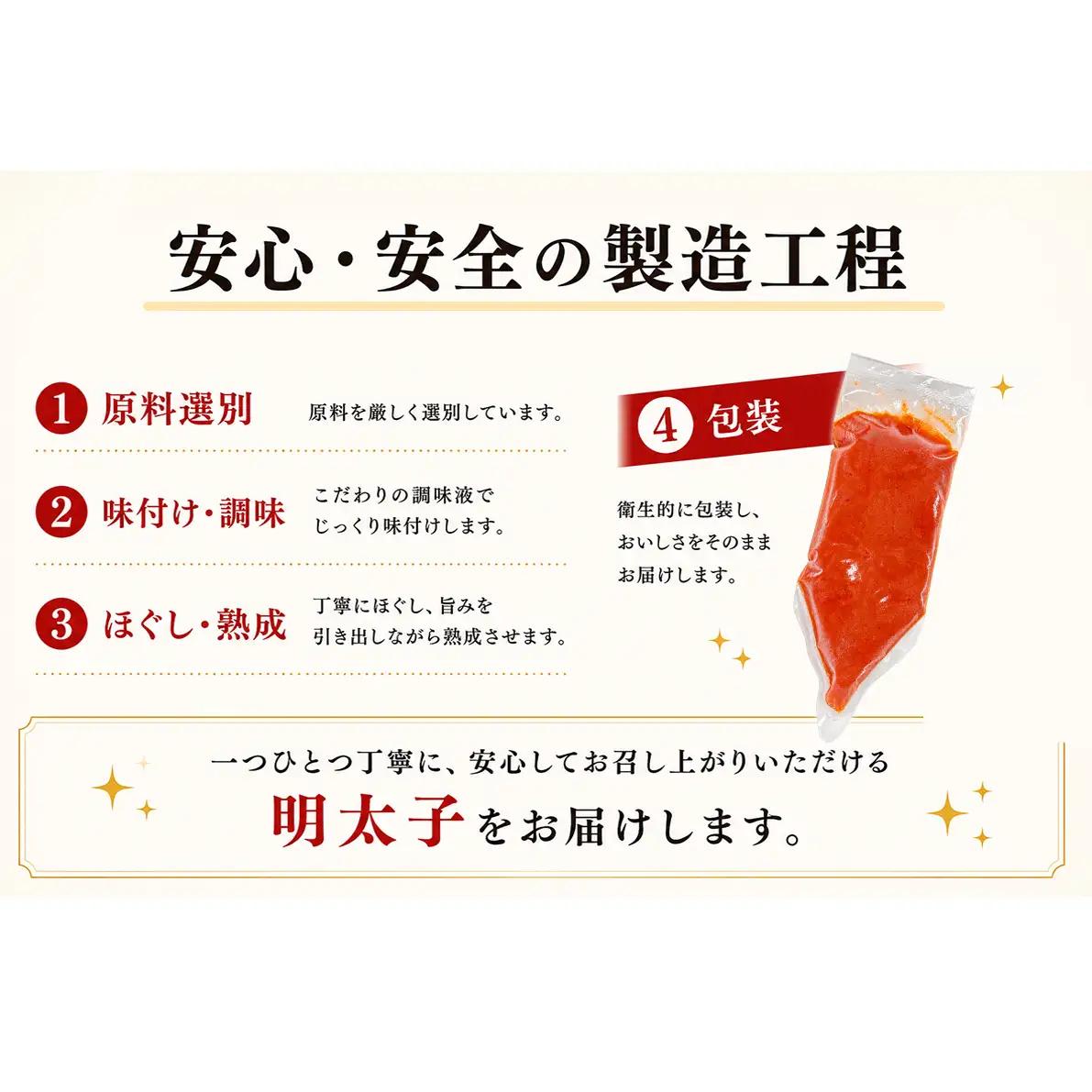【しぼり袋タイプ】ほぐし明太子 900g（300g×3袋）辛子明太子 たらこ お試し 小分け おにぎり パスタ チャーハン