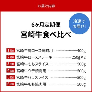 宮崎牛と宮崎県産和牛 6ヶ月 定期便　N0147‐F054