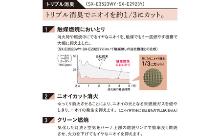 [コロナ] 石油ストーブ（反射型） 7～9畳用 SX-2423Y(S) 【062S002】