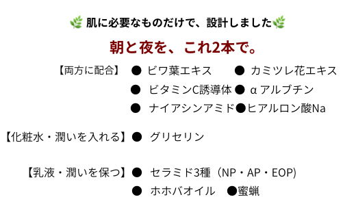 オハダノキモチ　乳液3本　ママノキモチカフェ発 ビワ葉エキス配合 乳液 セラミド配合 乾燥肌向け 日本製　【12203-0470】