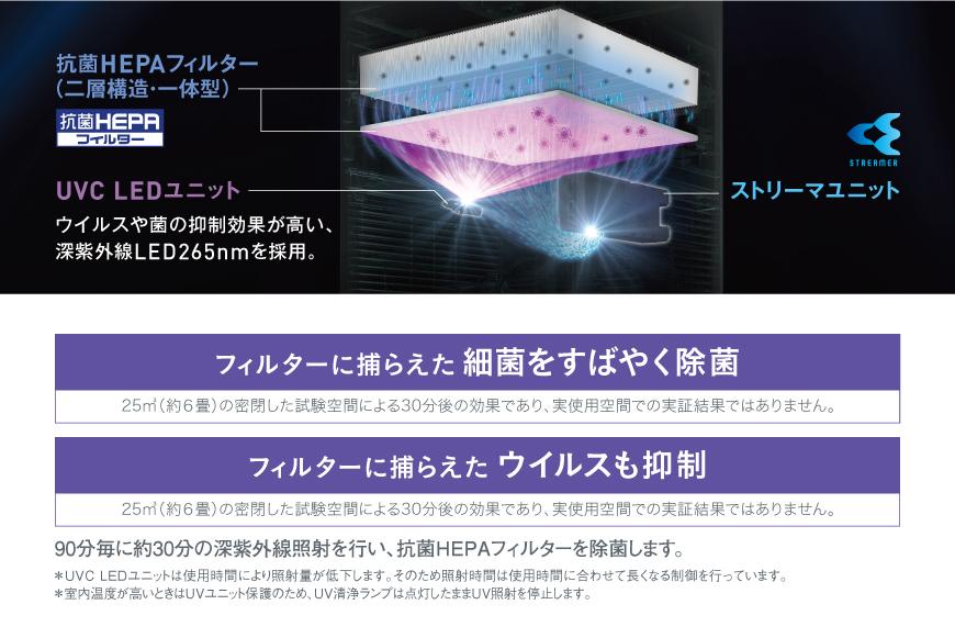 ダイキン UV加湿ストリーマ空気清浄機 シルバーACKB70Y-S(適用畳数：31畳/PM2.5対応)