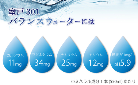 【定期便12回】室戸３０１バランスウォーター　５５０ｍｌ×２４本入