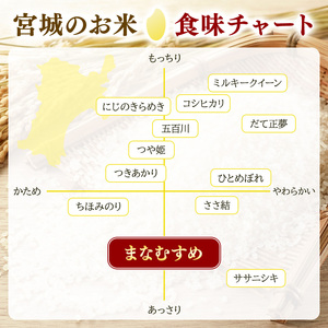 まなむすめ 定期便3回/5kg×1袋 令和8年産 新米先行予約 宮城県産 米 精米 白米 米 コメ お米 おこめ ブランド米 ご飯 ごはん
