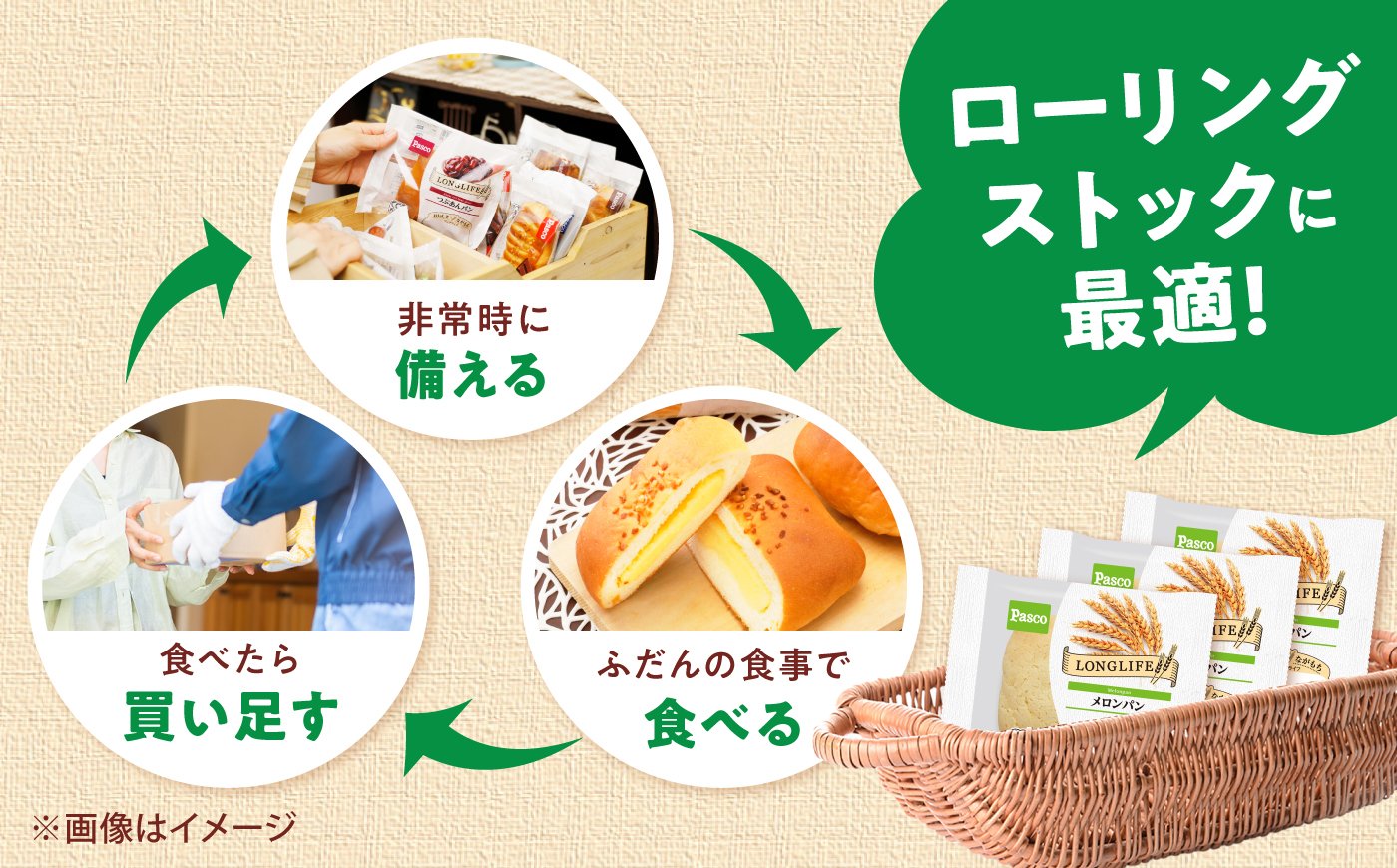 パン メロンパン 10個 / パン 菓子パン メロンパン 朝食 非常食 備蓄 防災 ローリングストック 常温 長期保存 常温保存 おやつ 間食 パスコ ギフト 人気 おすすめ / 愛媛県砥部町/株式会