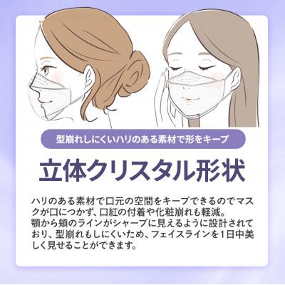 ふるさと納税 多気町 三重県多気町　シャープ製 「シャープクリスタルマスク」 抗菌・個包装 15枚入×5箱 |  | 02