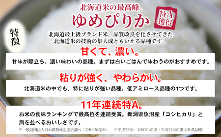 米食べ比べセット ゆめぴりか ななつぼし きたくりん 米【計6kg各2kg】