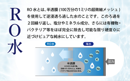 災害・非常時保存用「備蓄水」（5年保存可能）2リットル×12本 _ak022