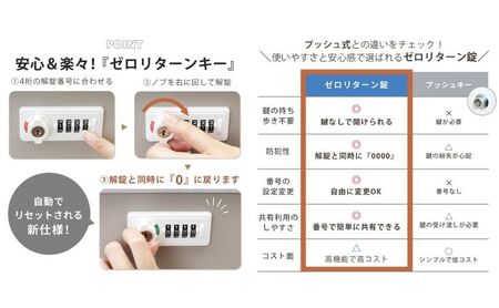 ベンチ宅配ボックス BLOCKO(ブロッコ) ブラック/ブラウン