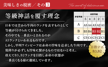 JAS認証 甲州ワインビーフ サーロインブロック 1kg ＆ モモブロック 1kg 計2kg ステーキ用 小林牧場 甲州牛 国産 赤身 肉 牛肉 ビーフ サーロイン モモ ブロック 高級 ジューシー 