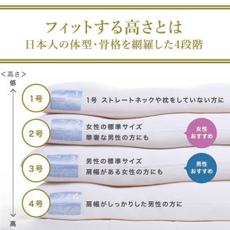 ロフテー「快眠枕　エラスティックパイプ」サイズ４号（96-5）