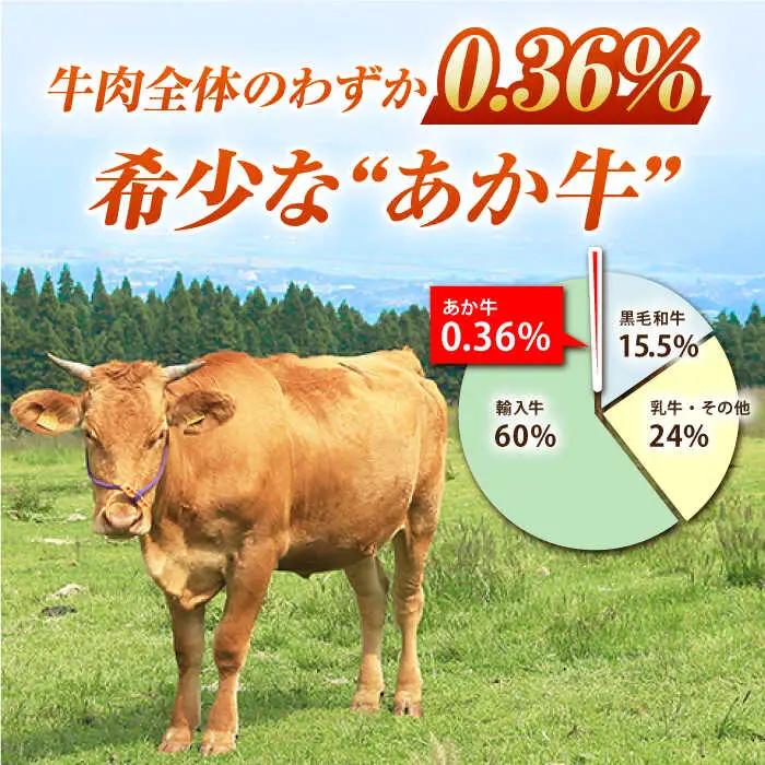 あか牛サーロイン スライス 約400g（約200g×2pc）【吉里精肉】[ZEW010]