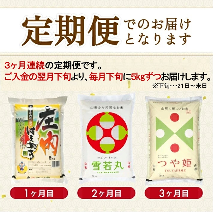 SF0327　【3回定期便】令和7年産［精米］庄内米3銘柄食べ比べ(はえぬき、雪若丸、つや姫)　5kg×3回(計15kg)《農産物検査員おすすめの庄内米》 SY