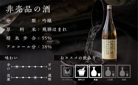 期間限定 門外不出の秘造原酒 非売品の酒 日本酒 吟醸酒 辛口 飛騨 蓬莱 渡辺酒造  720ml 一升瓶 seas39 訳あり 簡易包装
