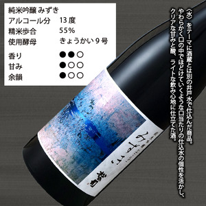 日本酒 松の司 純米吟醸 「みずき」 1本 金賞 受賞酒造