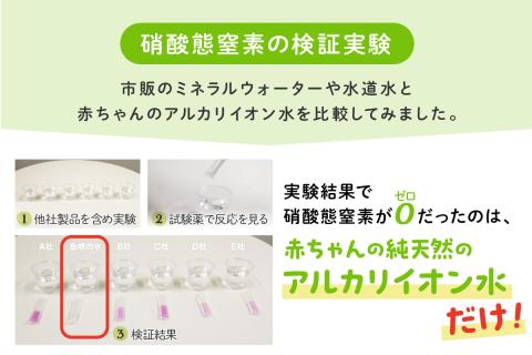 ミネラルウォーター 赤ちゃんのアルカリイオン水 2L 8本入 2箱 飲料 ドリンク 水 アルカリイオン水 軟水 備蓄 【1829】