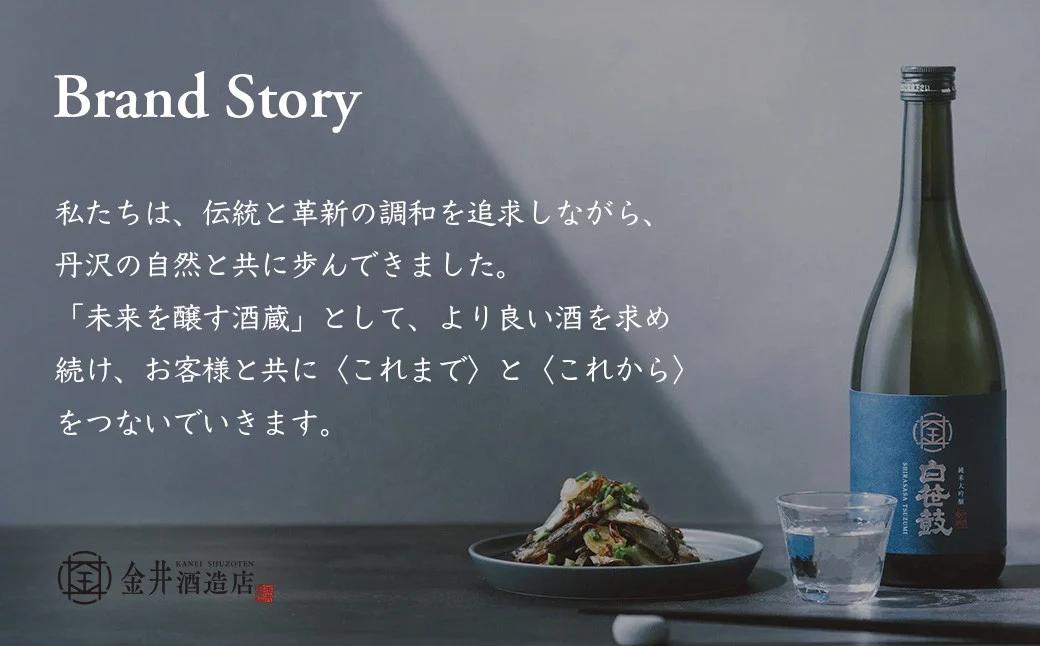 白笹鼓 ５種 飲み比べセット（各180ml） ｜ 日本酒 銘酒 白笹鼓 金井酒造 酒造 酒 純米吟醸 大吟醸 原酒 フルーティ 芳醇 ギフト 飲み比べ 贈り物 プレゼント 贈答品 父の日 お歳暮 退職