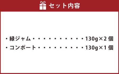 炭素循環農法で栽培した「花鳥るばーぶ」ジャムとコンポートのギフトセット【B】