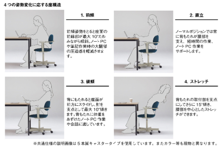 イトーキ『バーテブラ03』4本脚 回転座面 スチール脚 CD張地：プラムパープル（KG-855CD-T1X7CF）【EI048SM】