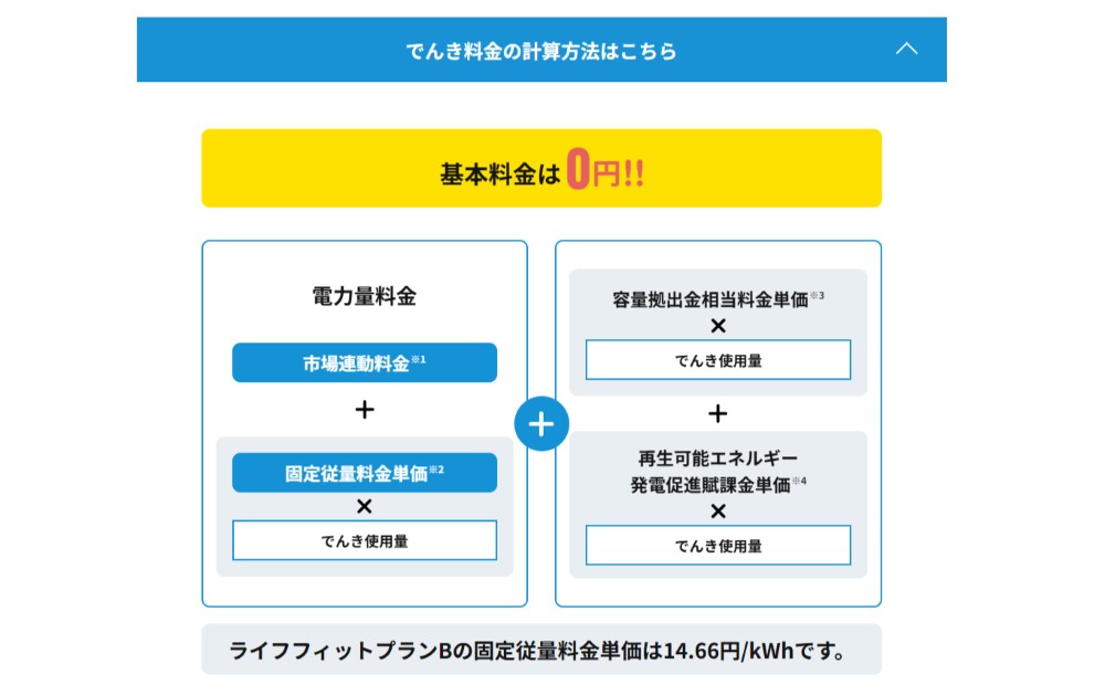 数量限定！実質再生可能エネルギー100％の電気返礼品「ライフフィットプラン」でんき料金【5,000円（税込）×4か月分】＆オリジナルACアダプター 卒FIT電力 世田谷区