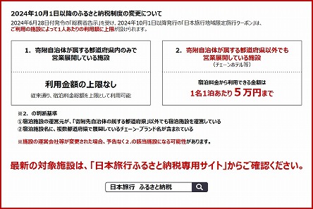 宮崎県宮崎市　日本旅行　地域限定旅行クーポン90,000円分
