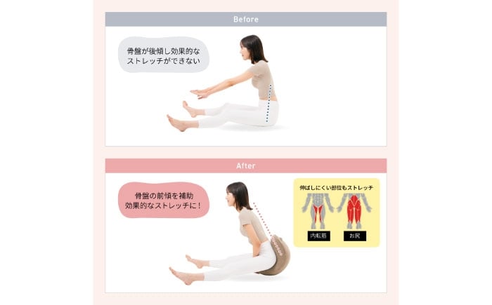  開脚ストレッチ 開脚クッション 開脚運動 開脚マシン 運動 トレーニング フィットネス 健康 ダイエット 柔軟運動 ストレッチ