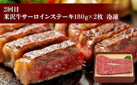 米沢牛ステーキ頒布会 全3回 F2Y-6214