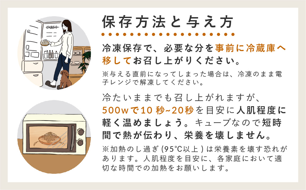 獣医師監修ドッグフード[HITOWANキューブ]人気No.1 | 豚肉と小松菜のごはん 【101008】 ドックフード ペットフード 低脂肪 高タンパク質 手作り ごはん