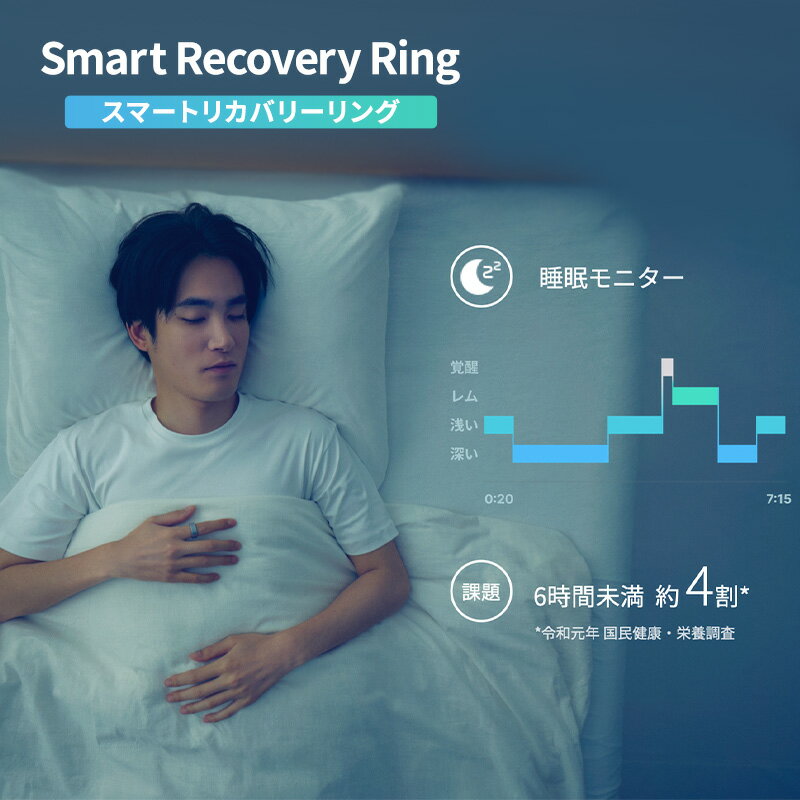 【ふるさと納税】Smart Recovery Ring（スマートリカバリーリング） 睡眠の質 快眠グッズ ストレス測定 ストレスモニター 健康ガジェット 指輪ガジェット 睡眠スコア 自律神経 健康管理 ヘルスケア