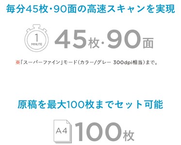 ScanSnap iX2400（USB専用） 1台 ｜ スキャナー スキャナー