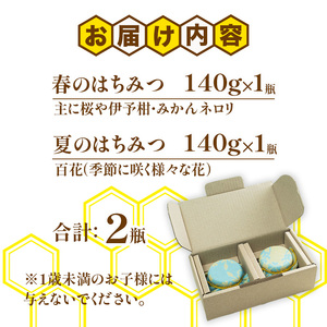 BeeCampはちみつ味わいセット 2瓶セット(140gx2瓶) | はちみつ ハチミツ 国産 非加熱 純粋 生はちみつ 百花蜜 【BCP001】