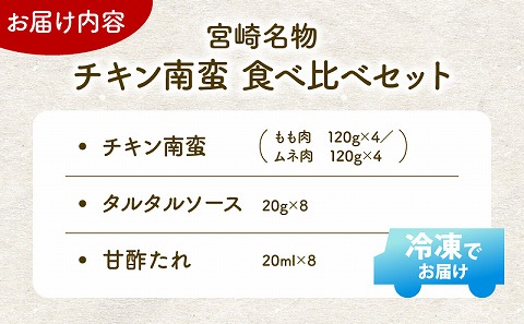 チキン南蛮8枚(もも肉4枚・ムネ肉4枚)食べ比べセット(タルタルソース・甘酢たれ付き) 国産 宮崎県産 チキン南蛮 食べ比べ たれ タルタルソース セット 冷凍 モモ ムネ 鶏肉 郷土料理 宮崎名物 グルメ
