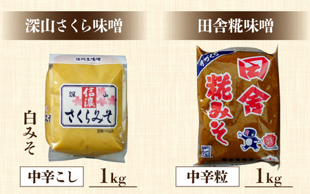 喜多屋こだわり味噌詰め合わせ4種入り