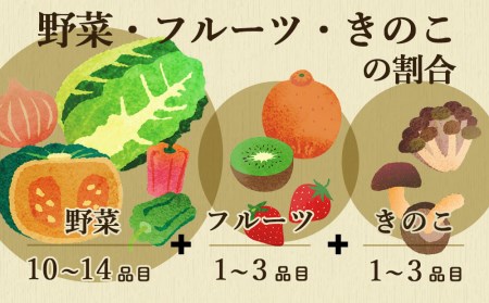 定期便 12回コース 贅沢 野菜 セット どっさり 16品目以上 季節の野菜 フルーツ キノコ 詰め合わせ / 吉岡青果 / 長崎県 雲仙市[item0629]