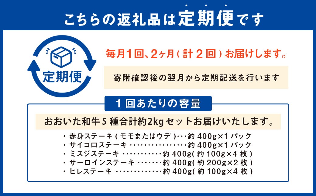おおいた和牛（赤身・サイコロ・ミスジ・サーロイン・ヒレ） 各約400g 計約2kg