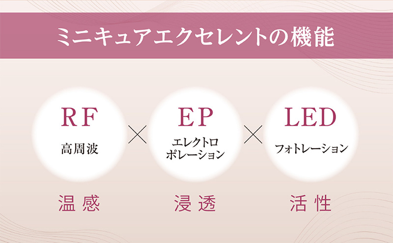 ラジオフォトレーション ミニキュアエクセレント(R) 美容 美肌 トリートメント フェイスケア ポイントケア