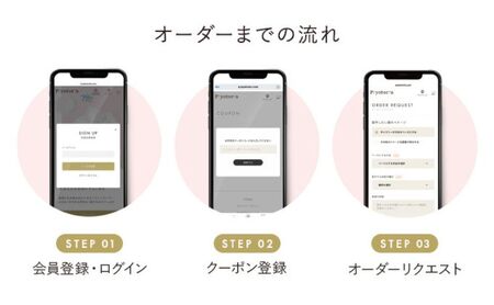 Piyotoria オーダーメイド お仕立て券 【50,000円分】 特別 ドレス 子供服 ベビードレス　ウェディングドレス ファッション フォーマル 子供用ドレス 赤ちゃん用ドレス 結婚式 パーティ