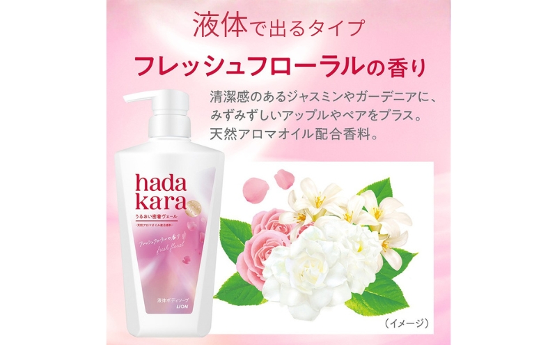 ボディソープ hadakara ( ハダカラ ) 液体タイプ 本体 480ml×1本, 詰め替え 360ml×6袋 モイストケア ボディーソープ フレッシュフローラルの香り 日用品 消耗品 バス用品 