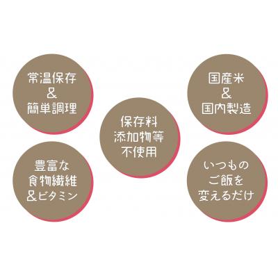 ふるさと納税 碧南市 【24回定期　玄米パックご飯】北海道産ゆめぴりか 150g×24個 やわらかい玄米　H074-682 |  | 01