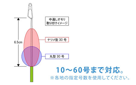 カットウ吹き流し仕掛け タイプT 4点セット 多治見市 / ヤマワ産業 YAMAWA 釣り具 カットウ釣り フグカットウ釣り フグ釣り[TFX019]