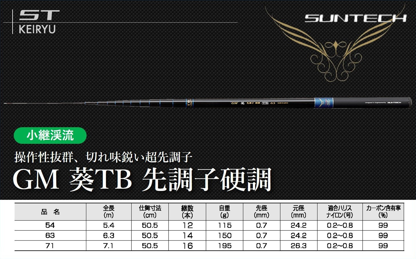 
【日本製・渓流竿】GM 葵 TB 先調子硬調 54　サンテック SUNTECH 釣り具 釣竿
