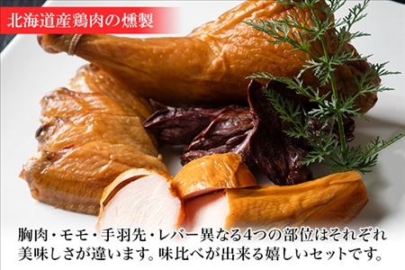 北海道 鳥スモークセット 4種類×6点セット きくや旅館 鶏肉  スモークチキン 手羽先スモーク 鳥レバースモーク 国産 燻製 くん製 おつまみ 肴 手作リ 薫製 無添加  詰め合わせ お取り寄せ 送