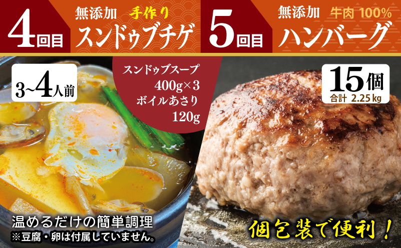 店主セレクト 食べ比べ 定期便 全5回（ハンバーグ／しらす／スンドゥブチゲ／サムギョプサル／干し芋）【毎月配送コース】